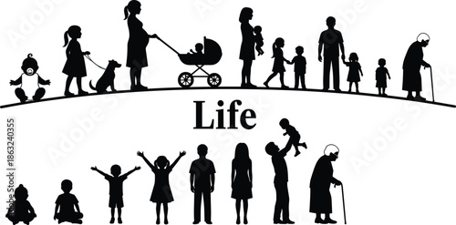 Silhouette illustration of human life stages from infancy to old age symbolizing growth, aging, family, and life journey.