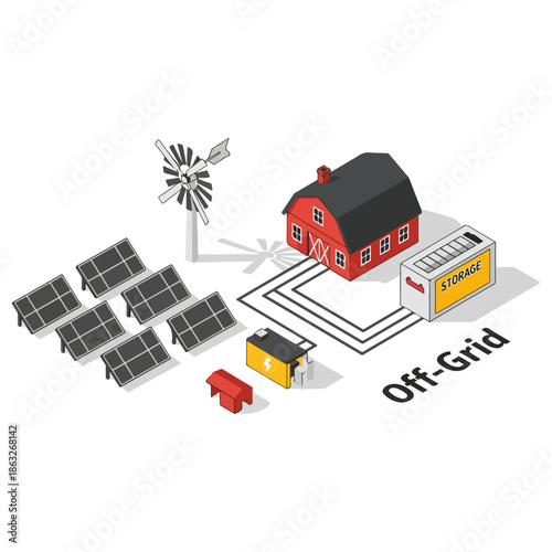 Off-Grid Renewable Energy System for Sustainable Living.