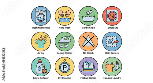 A collection of laundry care symbols, illustrating washing, drying, and fabric treatment instructions.