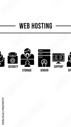 A graphic illustration of web hosting services including security, storage, server, and support