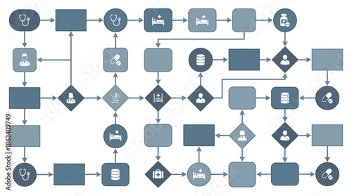 Comprehensive healthcare flowchart with medical icons and data exchange