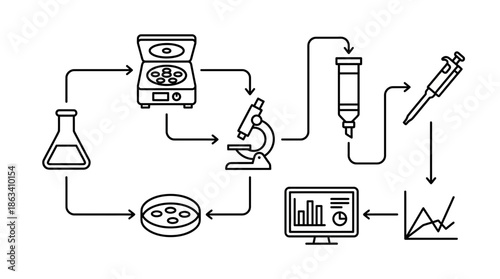 Scientist working in laboratory with various equipment and data analysis