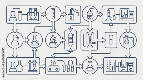 Detailed laboratory workflow process with various scientific equipment