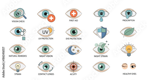 Various Eye Illustrations with Different Conditions.