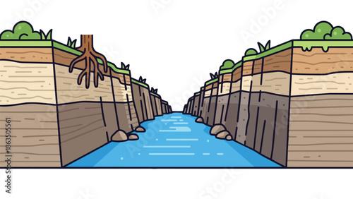 Educational illustration showing a river's course carved through stratified earth, revealing geological layers and erosion processes on banks, with