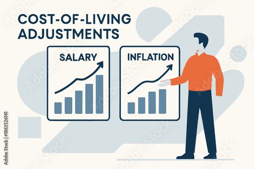 Costofliving adjustments Salary and inflation growth comparison.