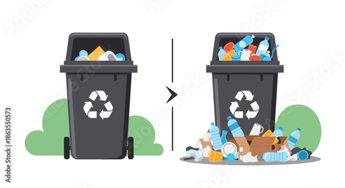 Comparison of a black recycling bin showing it empty and then overflowing with plastic bottles and paper waste.
