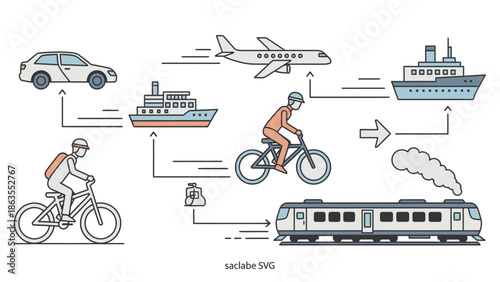 Modern line art illustration showcasing diverse modes of transportation like car, bicycle, airplane, ships, and train, depicting travel and logistics.