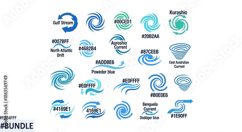 Collection of Ocean Current Logos with Color Codes and Descriptive Text Information
