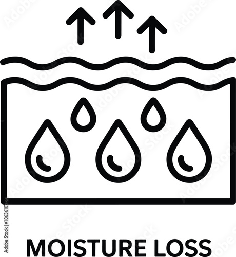 Moisture loss icon with arrows evaporation