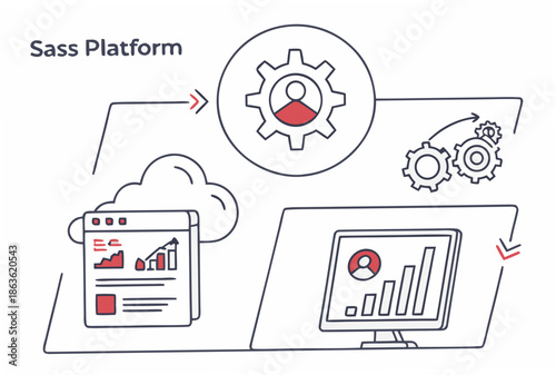 A SaaS platform diagram showing software as a service in action