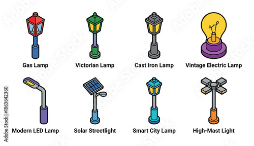 Collection of streetlight types, including gas, Victorian, LED, solar, smart city and high-mast lighting options.
