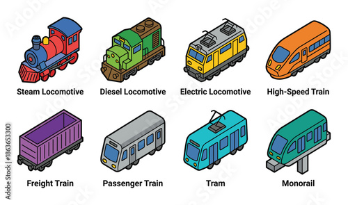 Isometric illustration showcasing different types of trains like steam, diesel, electric locomotives, and more.