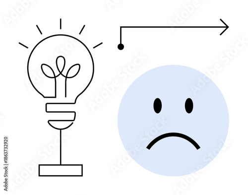 Innovation concept. Innovation illustrated with a light bulb and arrow leading to a sad face. Innovation influencing emotions, decision-making, and outcomes. For technology, creativity, business