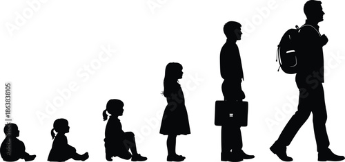 Human growth stages silhouettes from baby to student and working adult, representing development, education, career, progress, life journey concept illustration