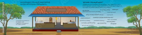 Kerala Traditional Tea Shop Design Illustration Vector 