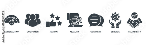 Feedback icon set vector concept with icon of satisfaction, customer, rating, quality, comment, service, reliability.