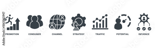 Lead Generation icon set vector concept with icon of promotion, consumer, channel, strategy, traffic, potential, influence 
