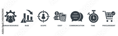 Project management icon set vector concept with icon of human resources, risk, scope, cost, communication, time, procurement