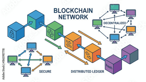 Blockchain Network Concept: Secure, Decentralized, and Distributed Ledger Technology
