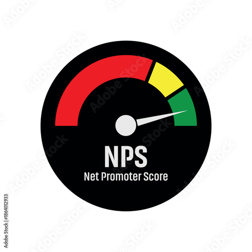 Net promoter score 