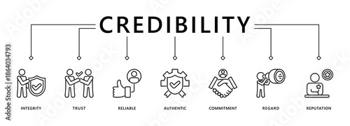 Credibility banner web icon vector illustration concept with icon of integrity, trust, reliable, authentic, commitment, regard, and reputation