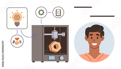 3D printing, creative innovation, teamwork, technology advancement, product development, design concept. Illustration shows a 3D printer, concept icons and a smiling man. 3D printing and creative