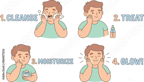Cartoon skincare routine vector with cleanse, treat, moisturize, and glowing face steps illustration