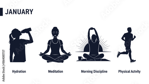 New year resolutions for january with hydration and physical activity