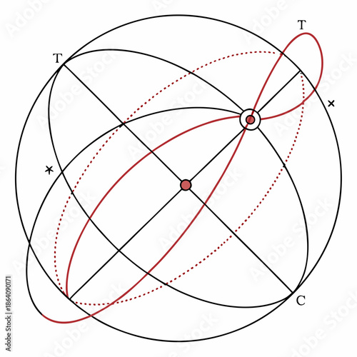 Mathematical Representation of Three Body Orbit System with Red and Black Lines
