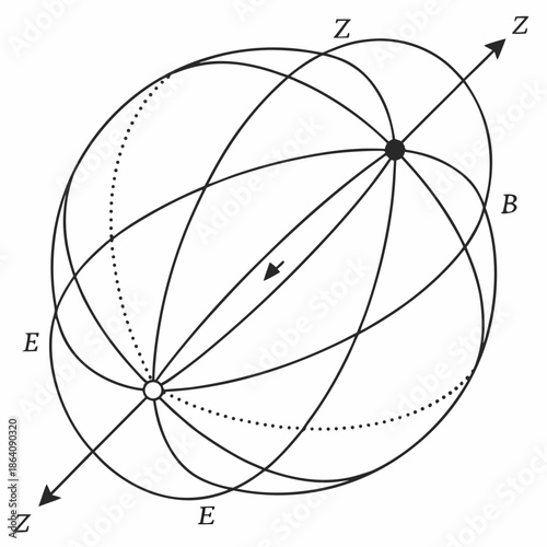 3 D orbital mechanics diagram with geometry and celestial body trajectories