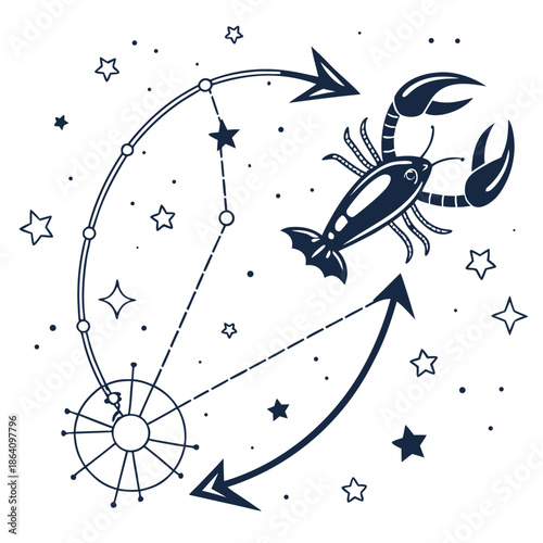 Scorpion constellation star map with elliptical arc and celestial symbols