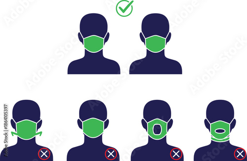 Correct and incorrect face mask wearing vector illustration showing proper usage mistakes and health safety guidance