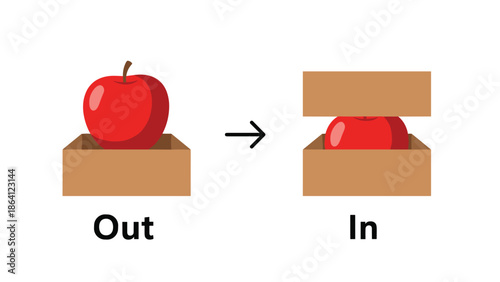 Simple educational graphic illustrating the prepositions of place 'in' and 'out' using a red apple and a cardboard box.