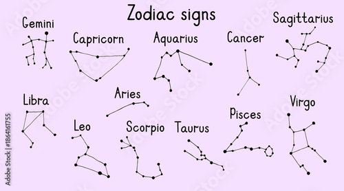 Minimalist hand-drawn set of twelve zodiac constellations with star points and black lines on a light purple  background