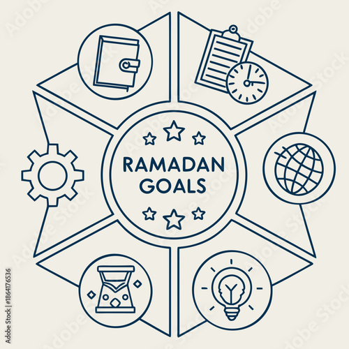 Ramadan goals and objectives concept with icons