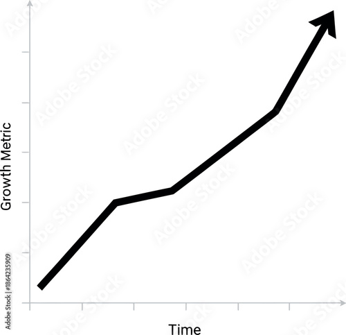 Small business growth chart with increasing trend over time