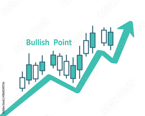 A bullish stock market chart shows an upward trend with candlestick patterns indicating growth.