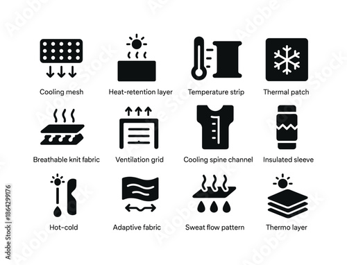 Thermo-Regulating Textiles Icons. Thermo-regulating textiles. So