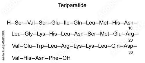 Teriparatide, chemical structure of teriparatide, drug substance