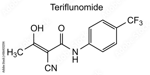 Teriflunomide, chemical structure of teriflunomide, drug substance
