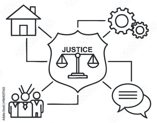 A justice scale symbol connected to a house, gears, and people in a minimalist outline vector style, suitable for legal and social themes