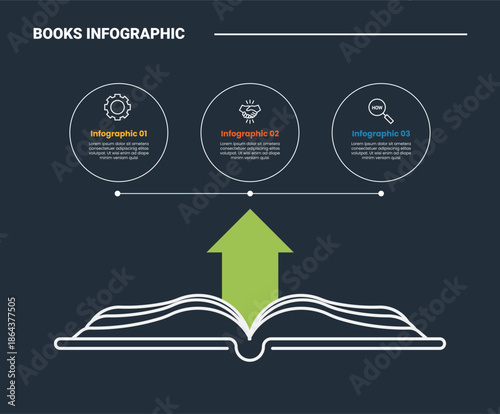 Books education infographic process diagram with open book with arrow top direction with circle line connection with dark background bright outline style 3 points