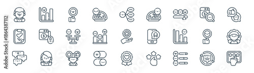 linear customer experience icon pack. vector thin line icons collection such as feedback, bar chart, satisfied, paid search, analytics, unhappy, favourite, rating