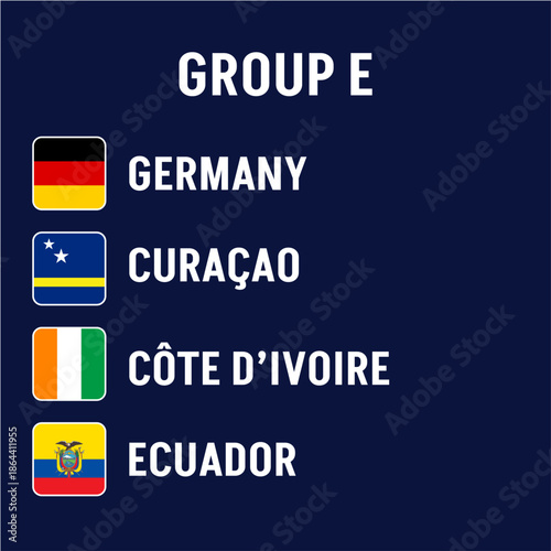 Group E teams of the 2026 World Football Championship featuring Germany, Curaçao, Côte d’Ivoire and Ecuador, highlighting national flags and an international competition lineup