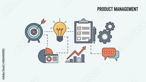Innovative product management concepts illustrating strategic planning and execution for business