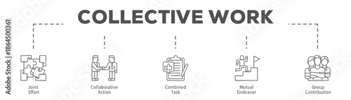 Collective Work infographic icon flow process which consists of Joint Effort, Collaborative Action, Combined Task, Mutual Endeavor, Group Contribution.