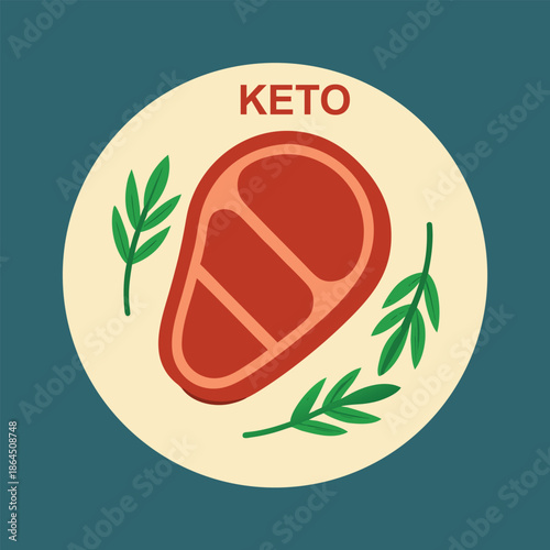 Keto diet food illustration featuring a raw steak on a plate with green leaves and the word keto in red text above, representing healthy eating and low carb lifestyle