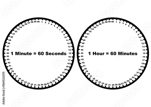 Simple educational infographic showing two dotted circles explaining time units, comparing one minute as 60 seconds and one hour as 60 minutes in a clean black and white design.