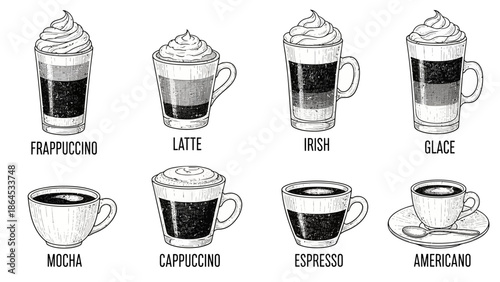 Hand-Drawn Coffee Drink Guide – Latte, Irish Coffee & Espresso Styles